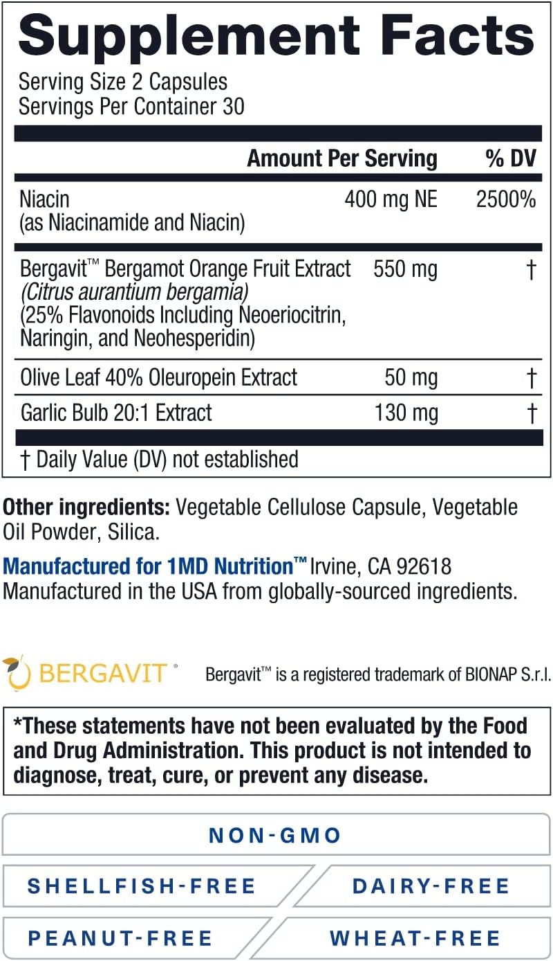 Comparing Cholesterol Supplements: 1MD, Benecol, NaturaLife Labs